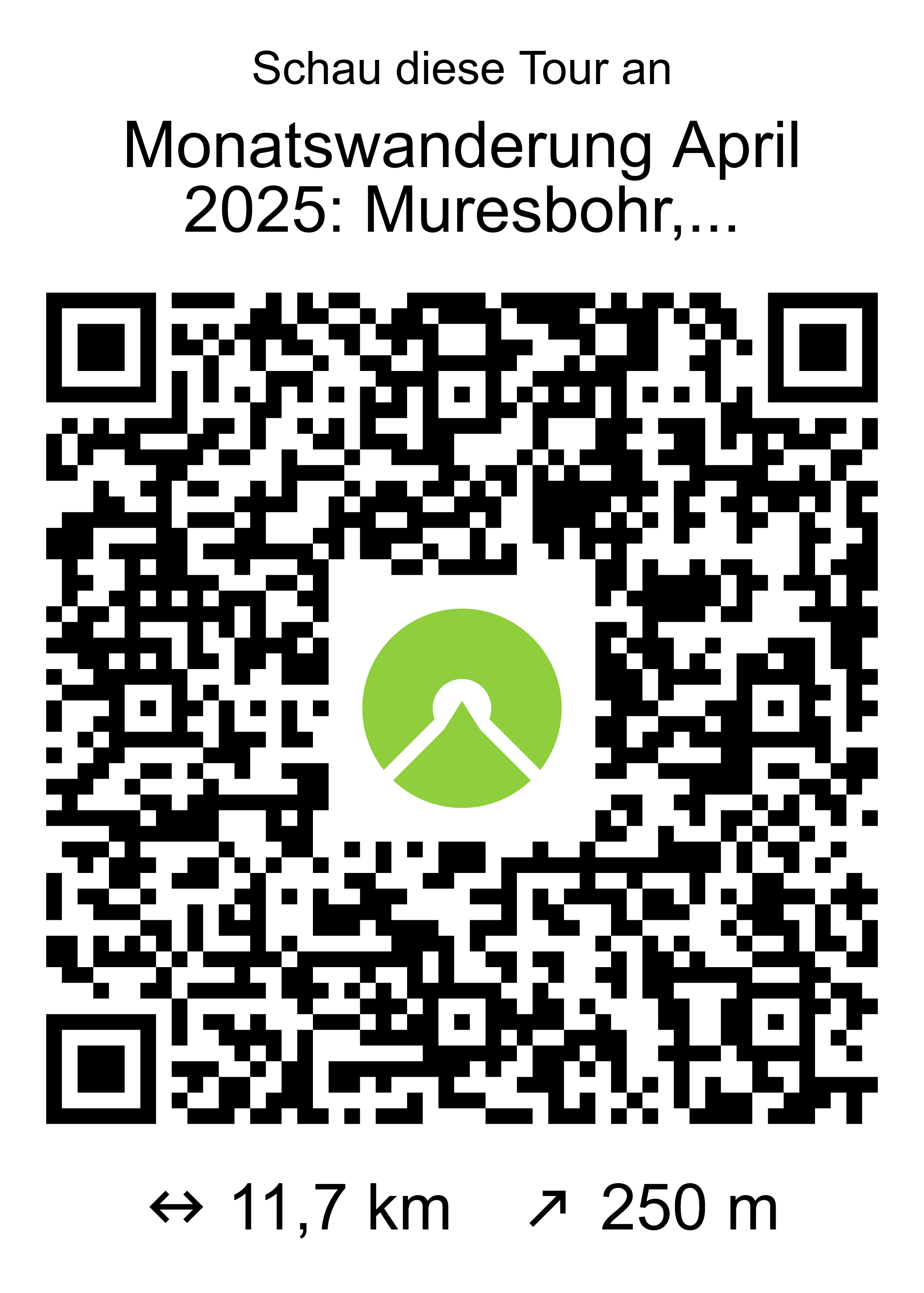 Tourplanung